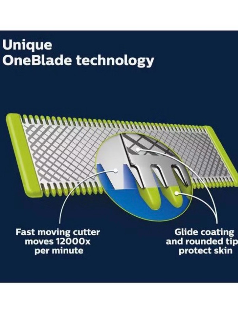 Philips OneBlade 360 - Picture 6 of 10